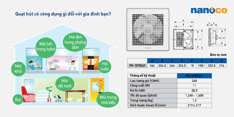 Quạt hút âm trần FV-15TGU1